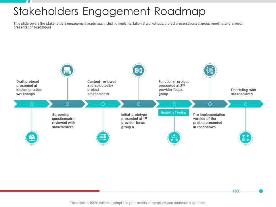 Stakeholders engagement roadmap project engagement management process ppt icons Slide01