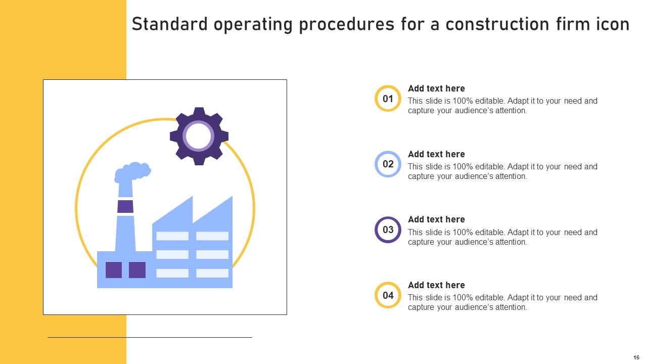 Standard Operating Powerpoint Ppt Template Bundles PPT Example