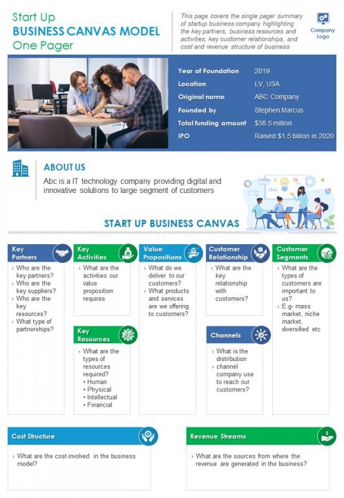 Start Up Business Canvas Model One Pager Presentation Report Infographic PPT PDF Document