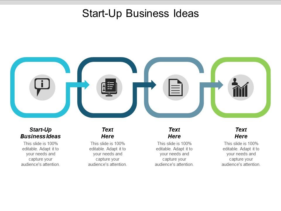 Start Up Business Ideas Ppt Powerpoint Presentation Slides Skills Cpb Start Up Business Ideas Ppt Powerpoint Presentation Slides Skills Cpb