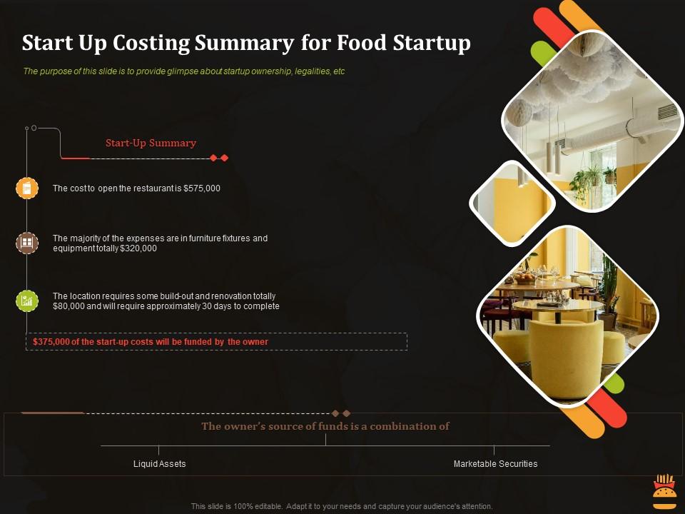 Start up costing summary for food startup business pitch deck for food start up ppt summary Slide01