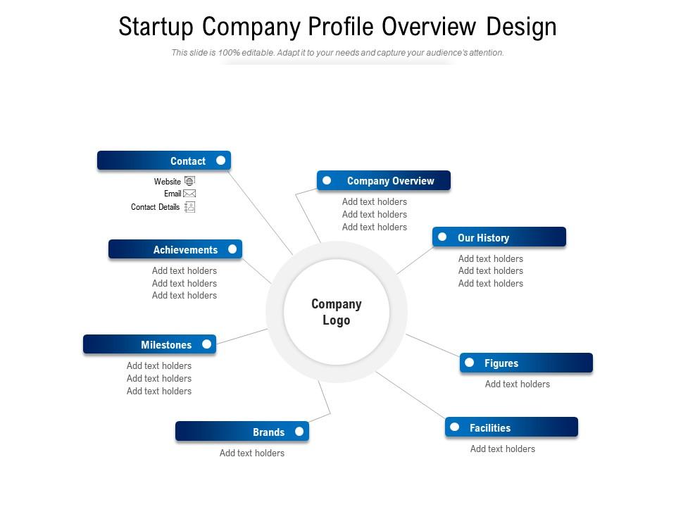 Startup company profile overview design Slide01