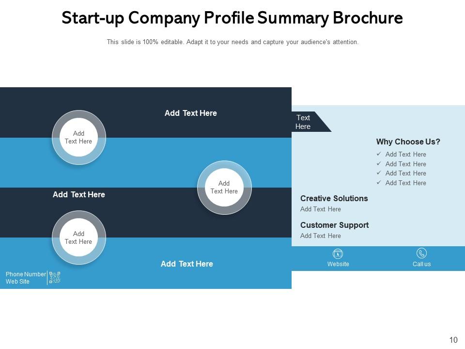 Startup Company Profile Timeline Organizational Structure Financial ...