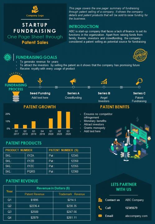 Startup fundraising one page sheet through patent sales presentation report infographic ppt pdf document Slide01