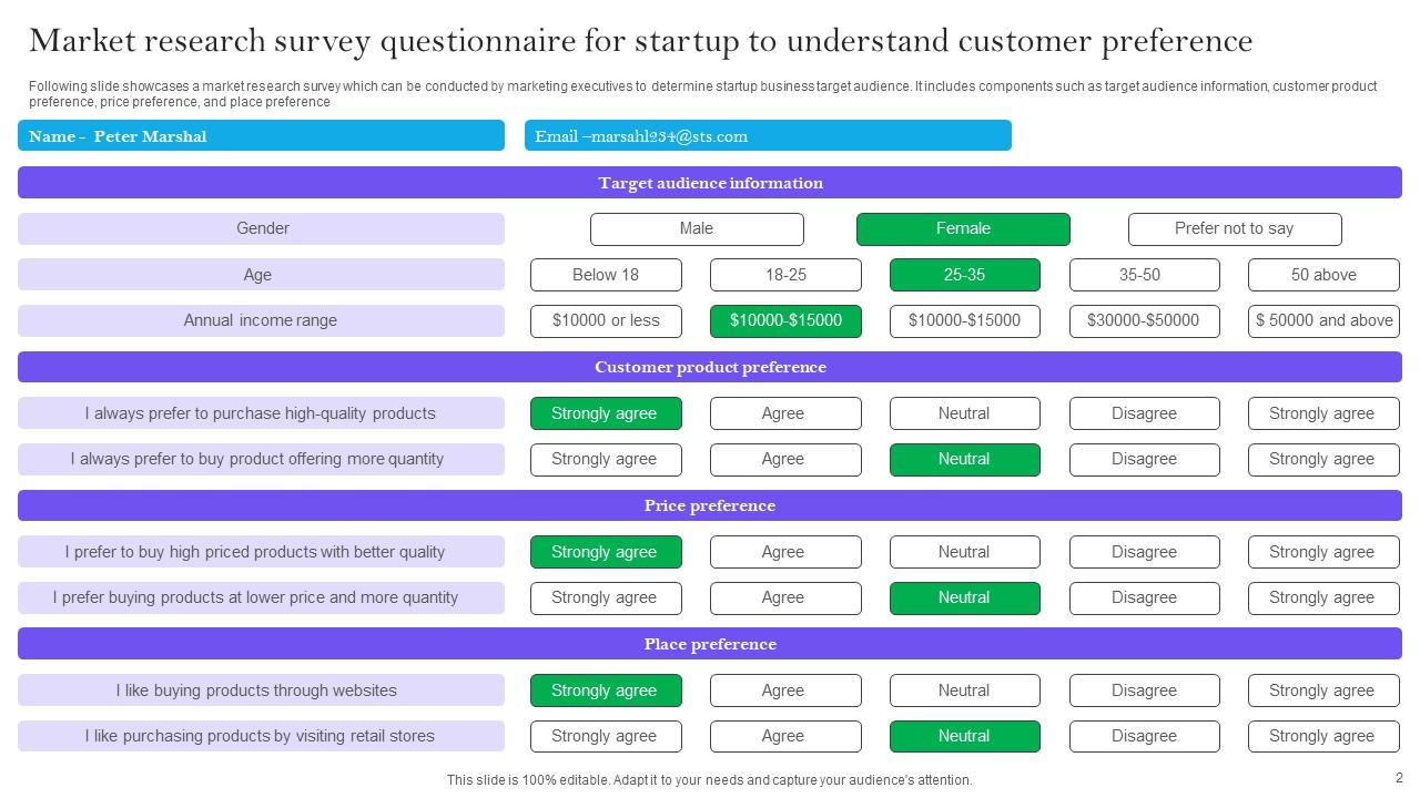 Startup Market Research Survey Powerpoint Ppt Template Bundles PPT