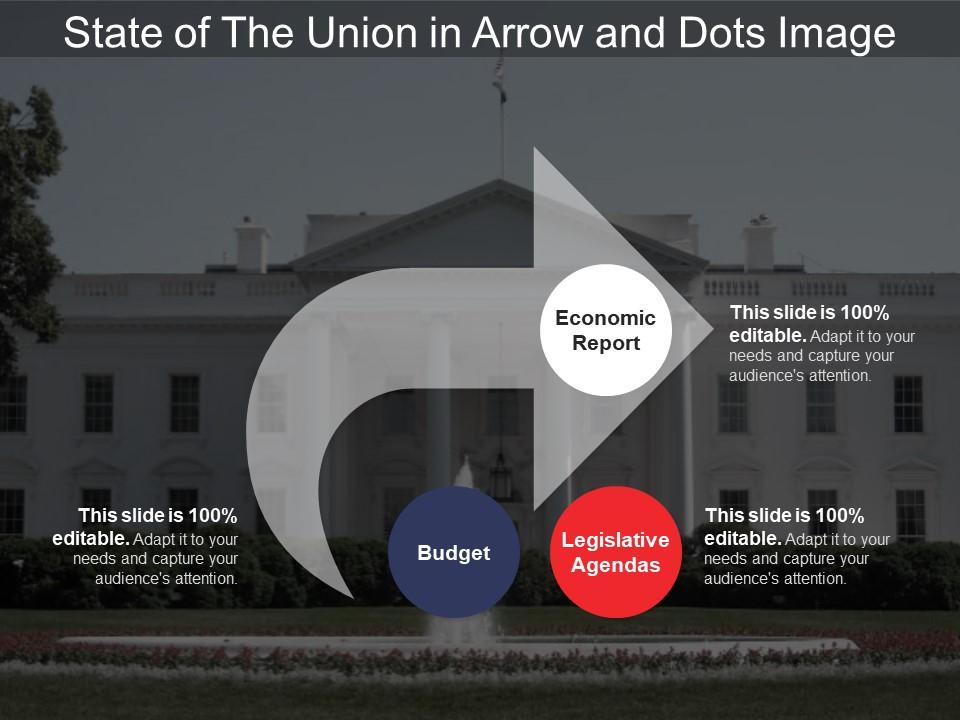 state_of_the_union_in_arrow_and_dots_image_Slide01