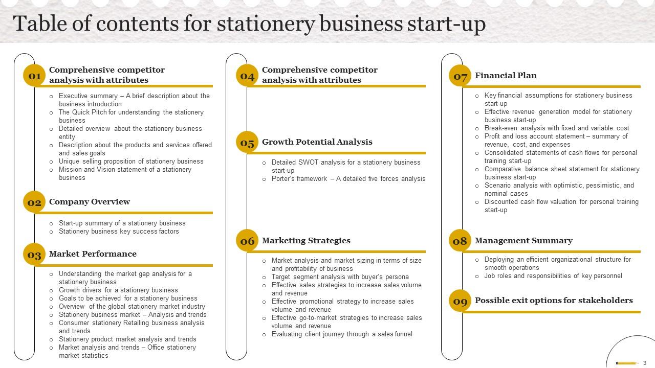 stationery business plan ppt