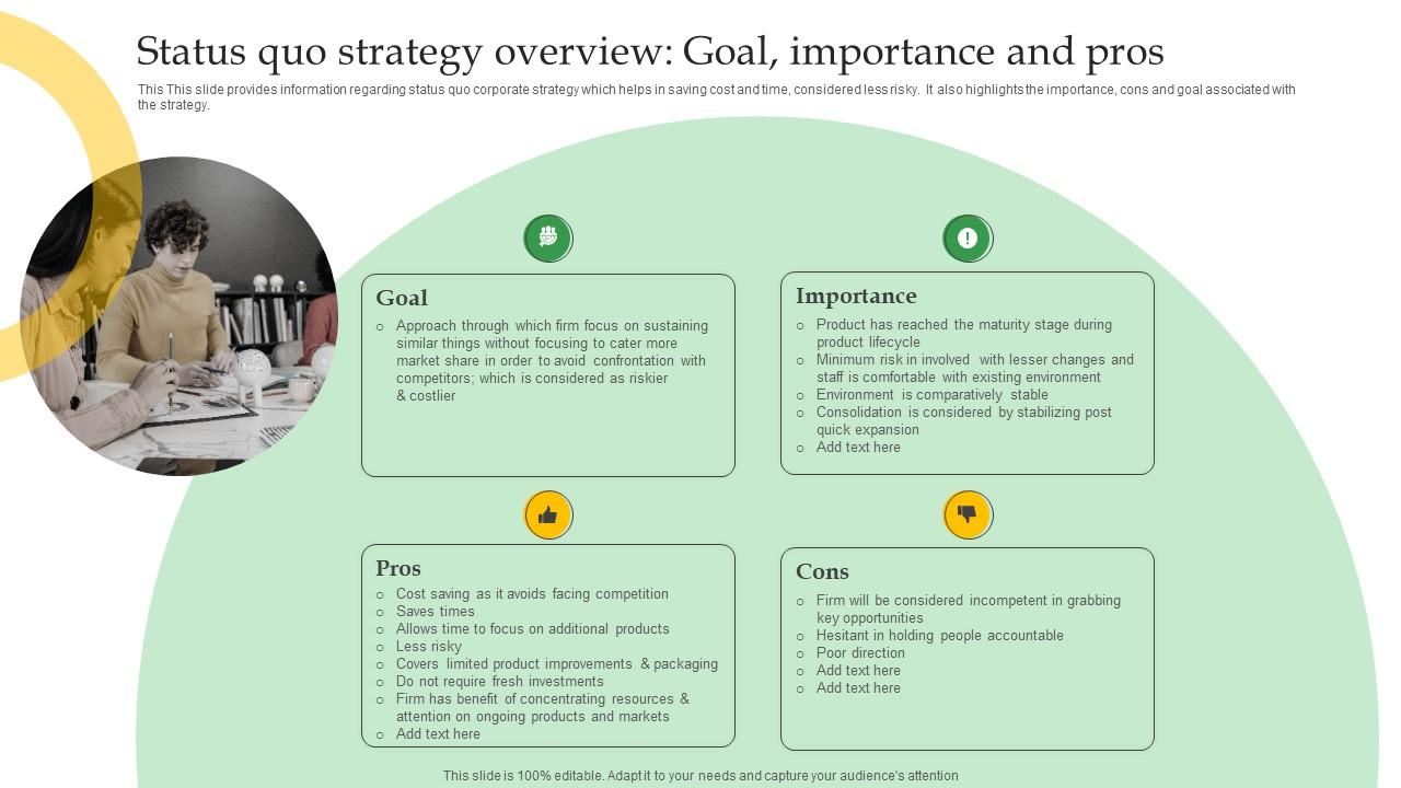 Status Quo Strategy Overview Crucial Corporate Strategies Associated