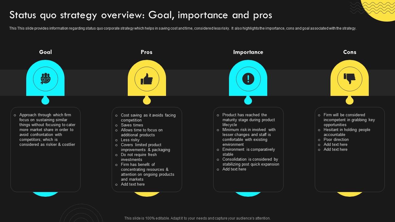 Status Quo Strategy Overview Strategic Corporate Management Gain
