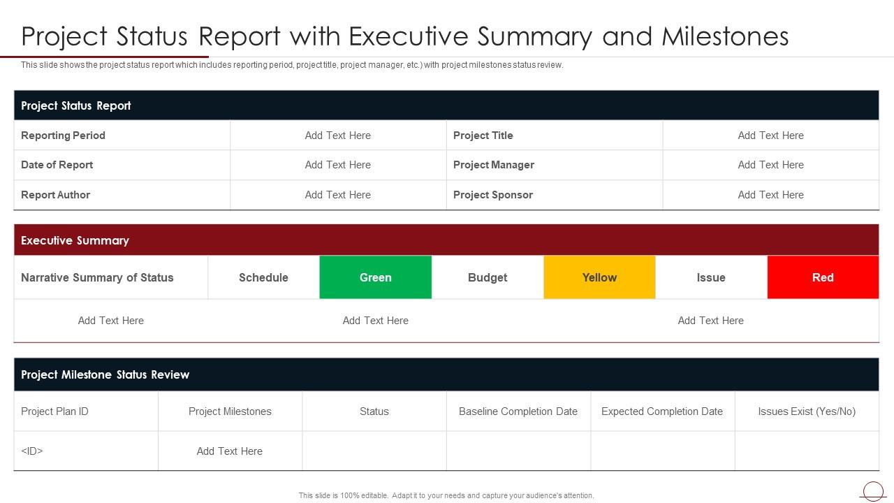 Status Report With Executive Summary Milestones Best Practices Successful Project Slide01