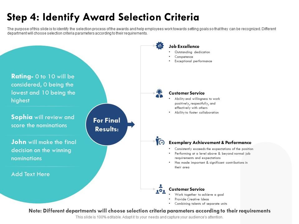 Step 4 identify award selection criteria sophia ppt powerpoint presentation infographic template tips Slide01