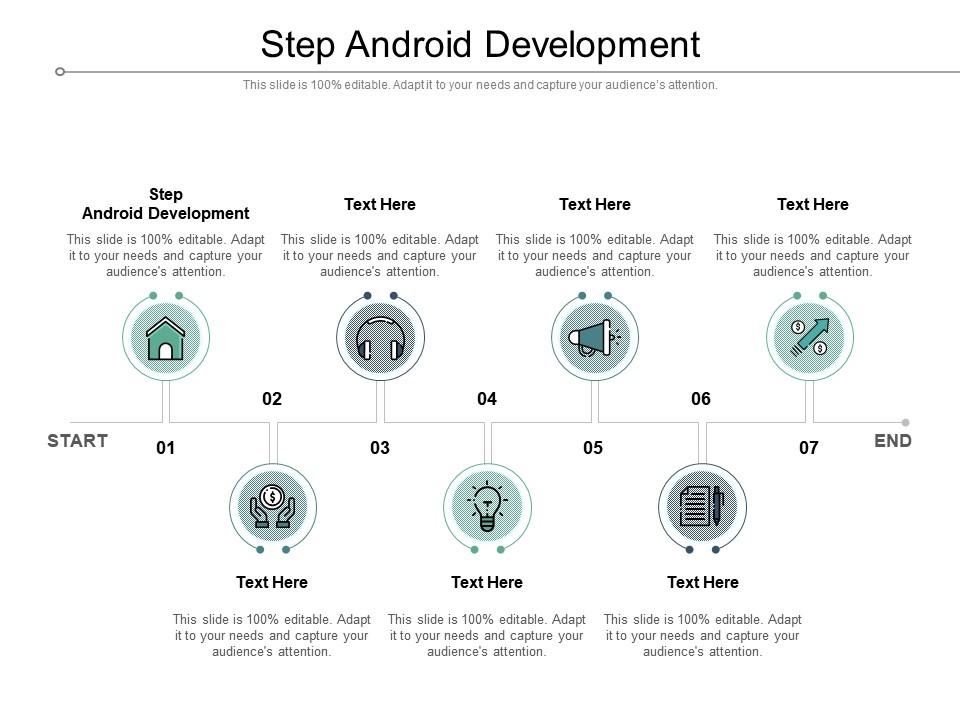 Top 10 Android Development PowerPoint Presentation Templates in 2025