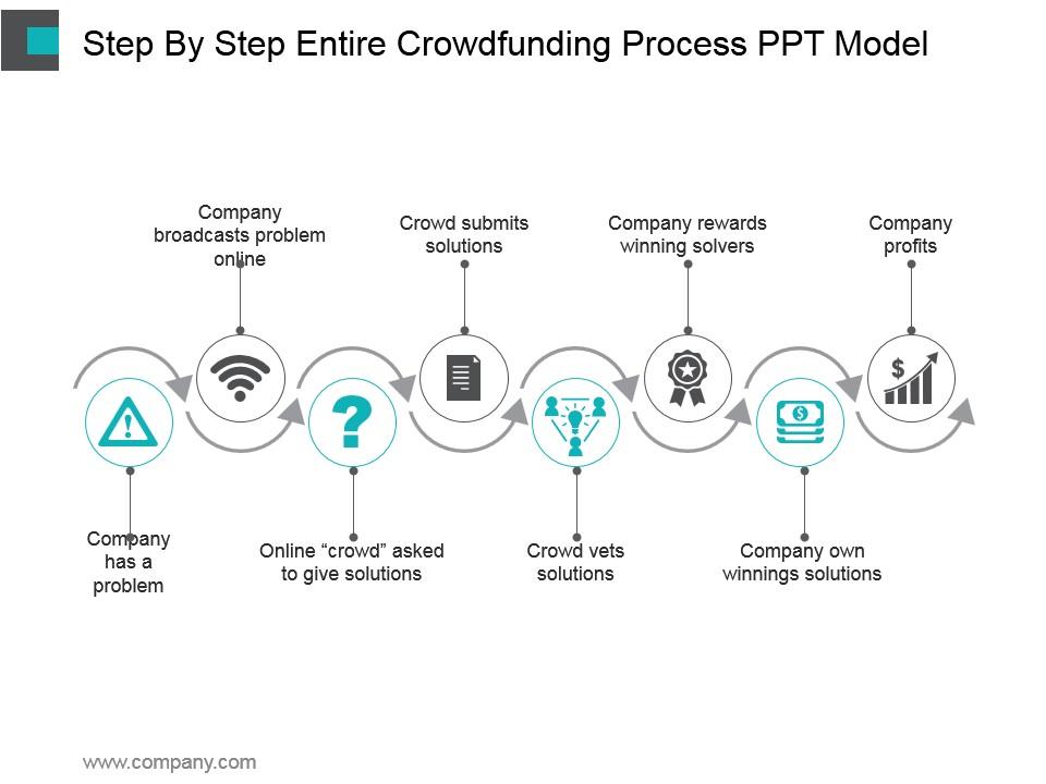 Step by step entire crowdfunding process ppt model Slide01
