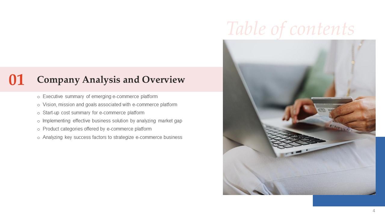 Step By Step Guide To E Commerce Start Up Powerpoint Presentation Step By Step Guide To E Commerce Start Up Powerpoint Presentation
