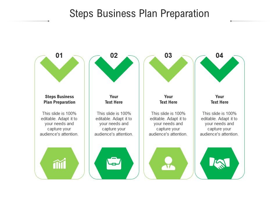business plan preparation ppt
