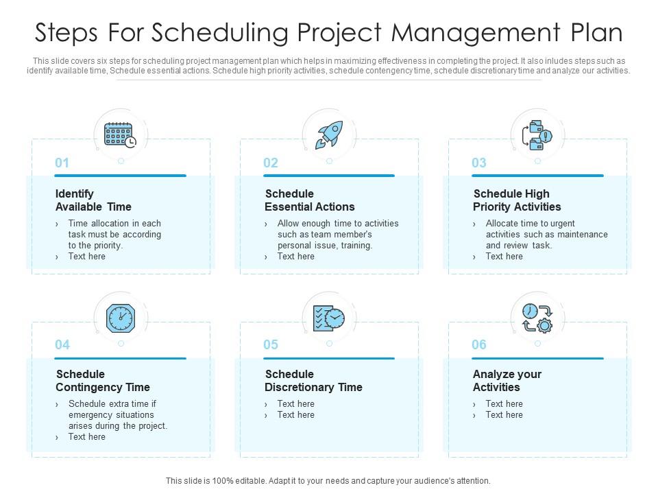 Steps For Scheduling Project Management Plan | Presentation Graphics ...