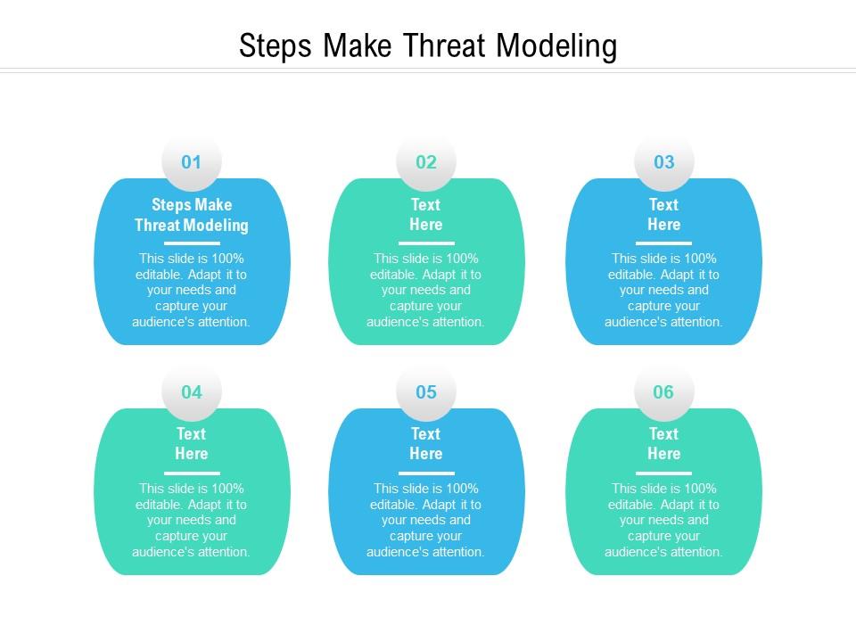 Steps Make Threat Modeling Ppt Powerpoint Presentation Slides Graphics Steps Make Threat Modeling Ppt Powerpoint Presentation Slides Graphics