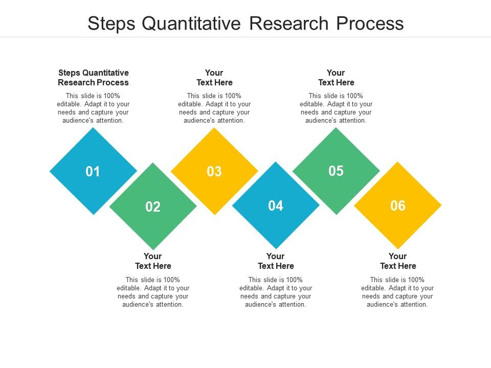 quantitative research process ppt