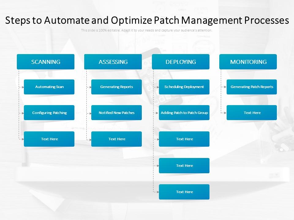Steps To Automate And Optimize Patch Management Processes