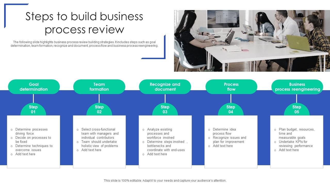 Steps To Build Business Process Review