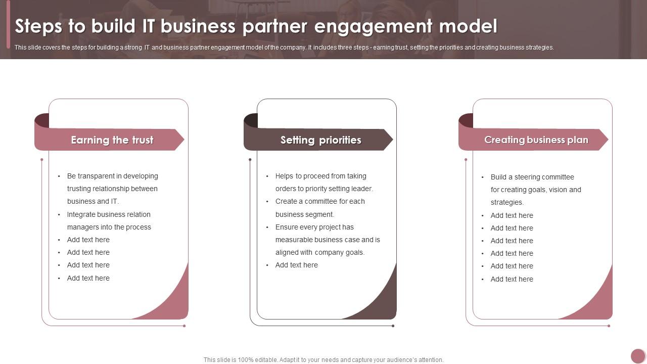 Steps To Build It Business Partner Engagement Model PPT PowerPoint
