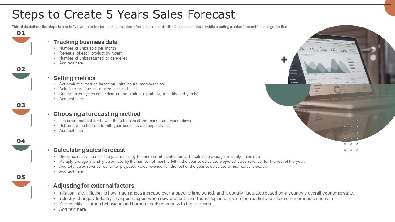 Steps To Create 5 Years Sales Forecast PPT Sample