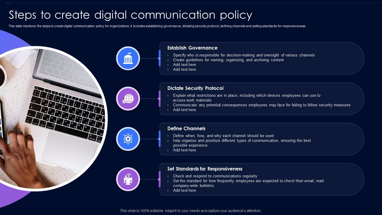 Steps to create digital communication policy presentation graphics