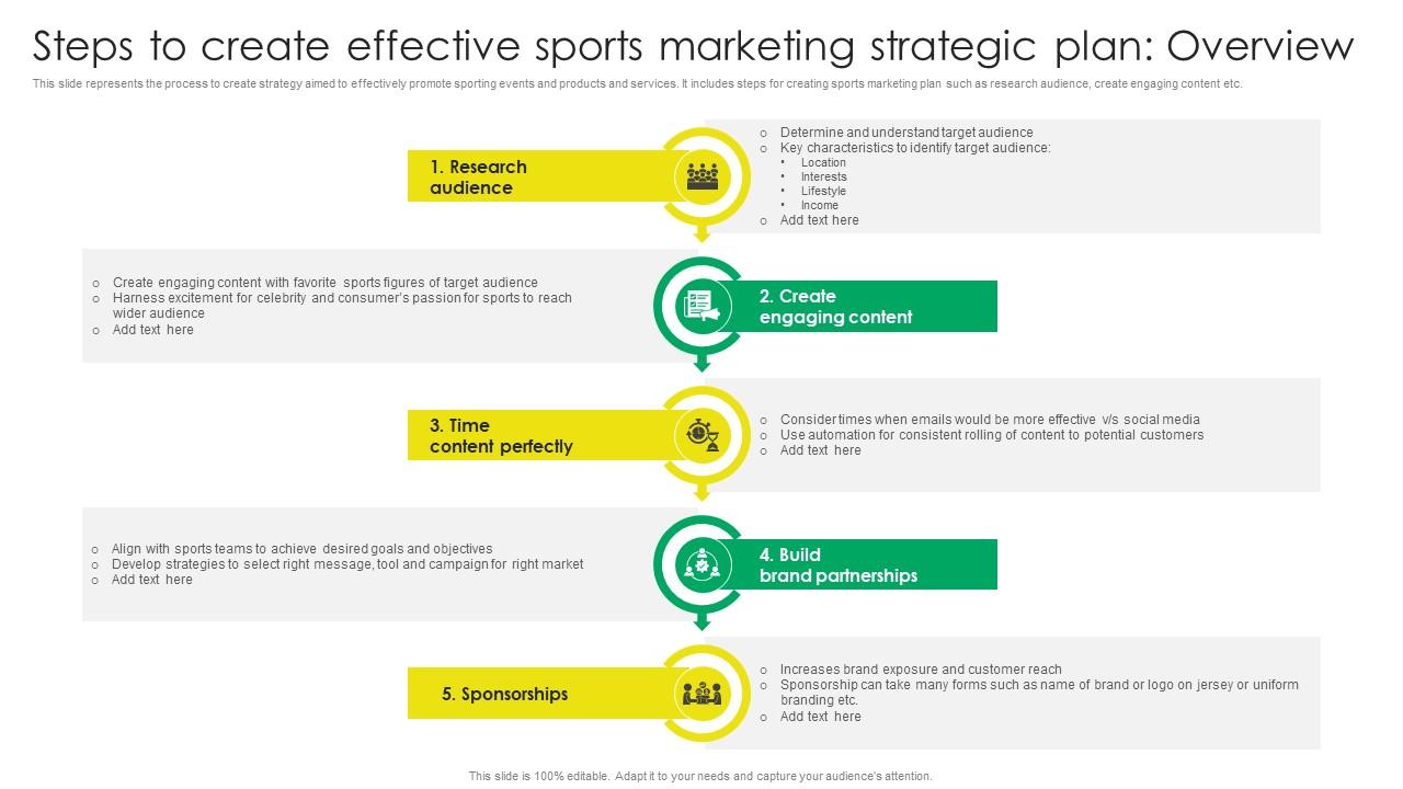 Steps To Create Effective Sports Marketing Strategic Plan Sports Event Marketing Strategy SS V