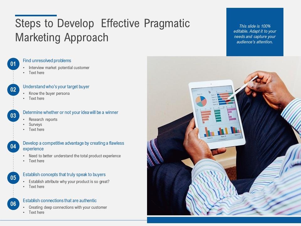 Steps to develop effective pragmatic marketing approach Slide00