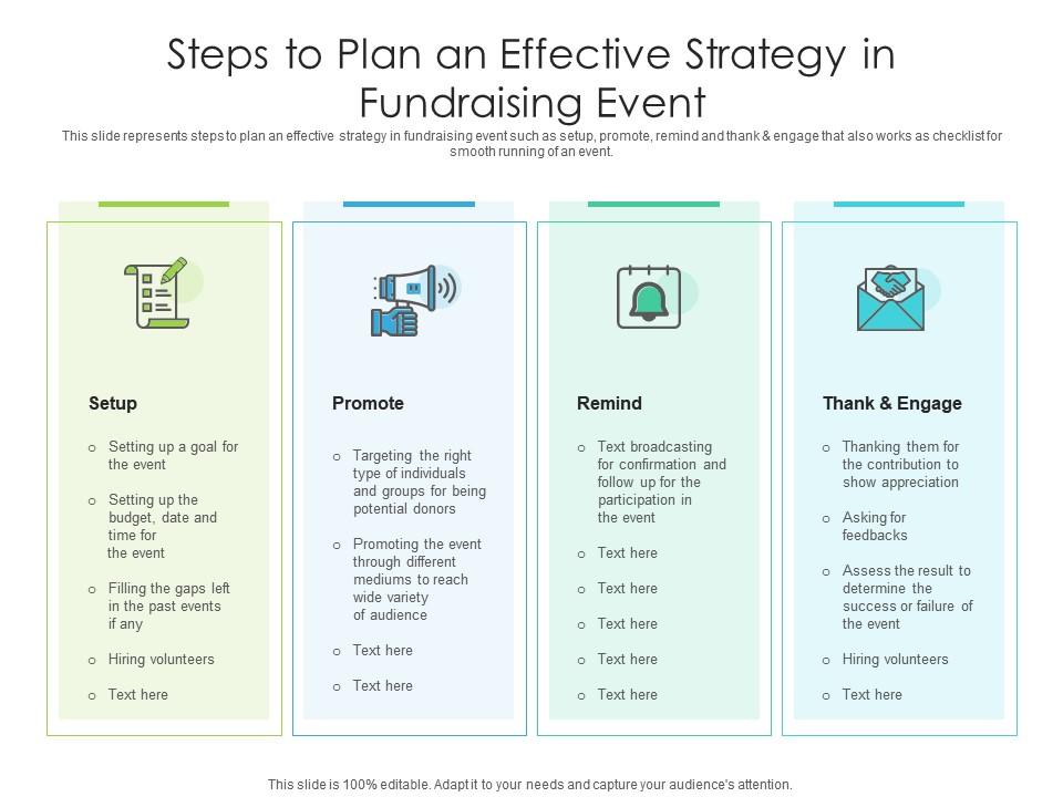 advantages of strategic planning in fundraising