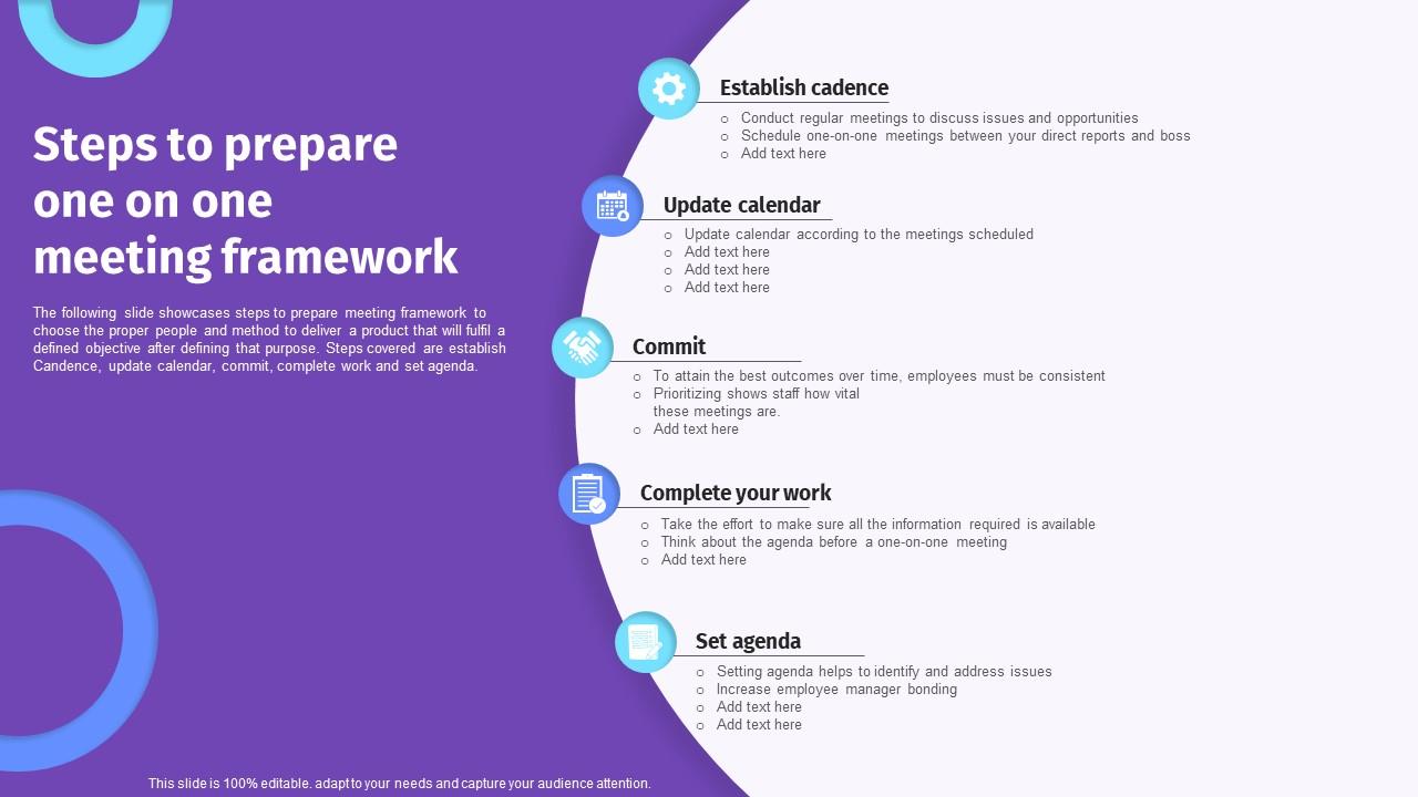 Steps To Prepare One On One Meeting Framework