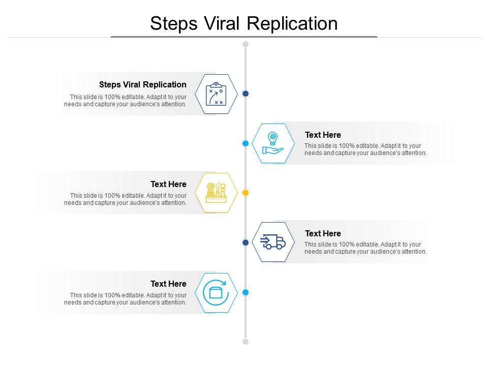 Top 10 Data Replication PowerPoint Presentation Templates in 2024