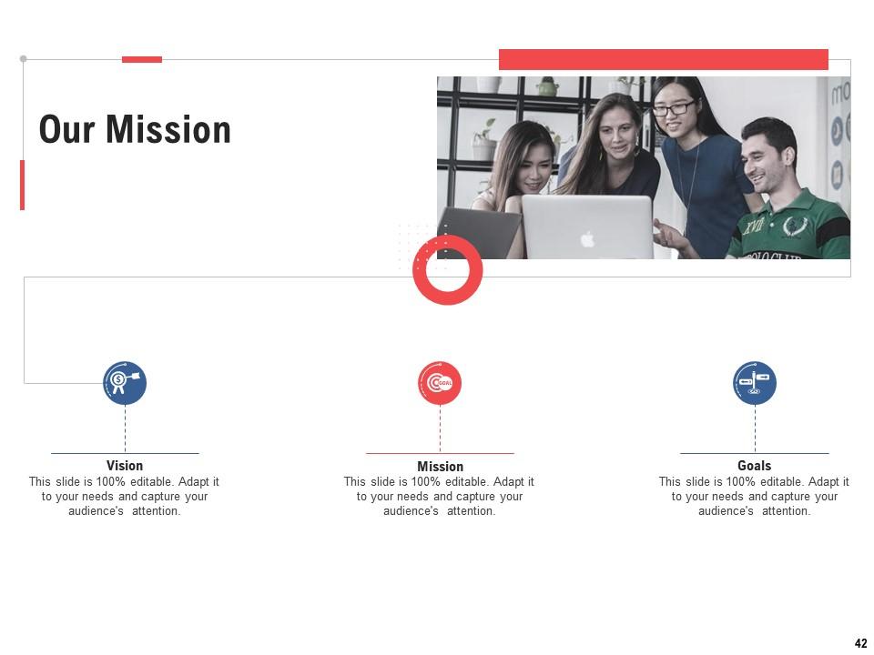 Top 10 Inventory Stock PowerPoint Presentation Templates in 2026