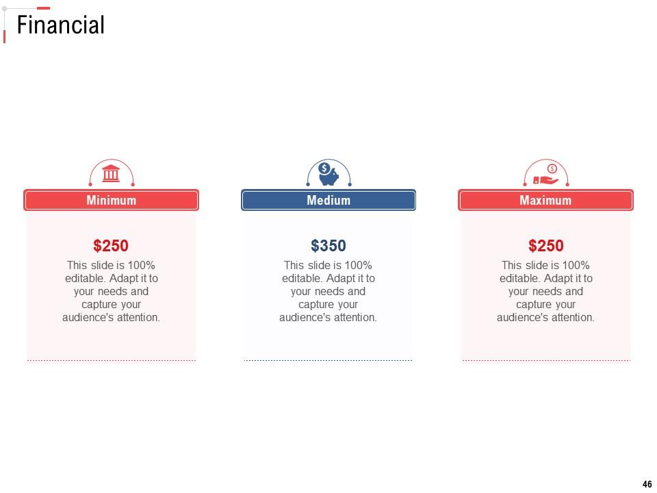 Top 10 Inventory Stock PowerPoint Presentation Templates in 2026