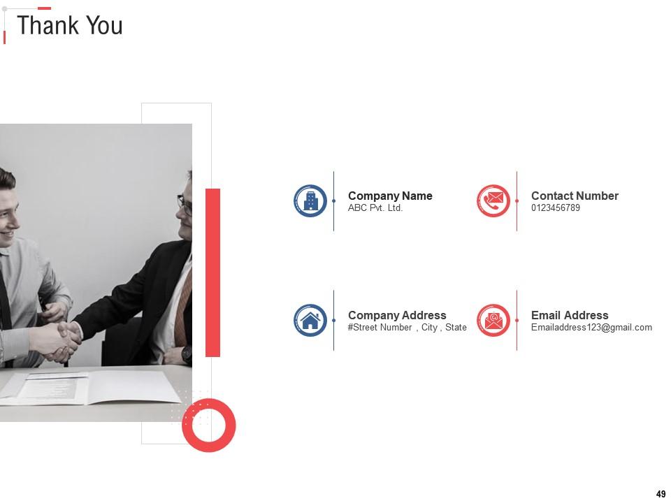Top 10 Inventory Stock PowerPoint Presentation Templates in 2026