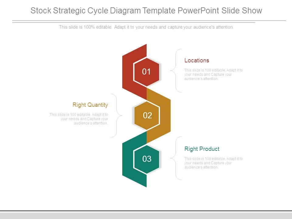 Stock strategic cycle diagram template powerpoint slide show Slide01