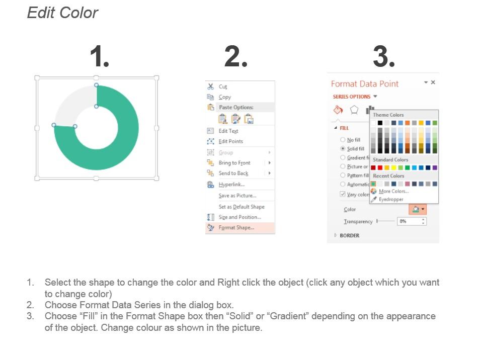 Stock Time Kpi For Inspection Testing Lead Time Variability Powerpoint