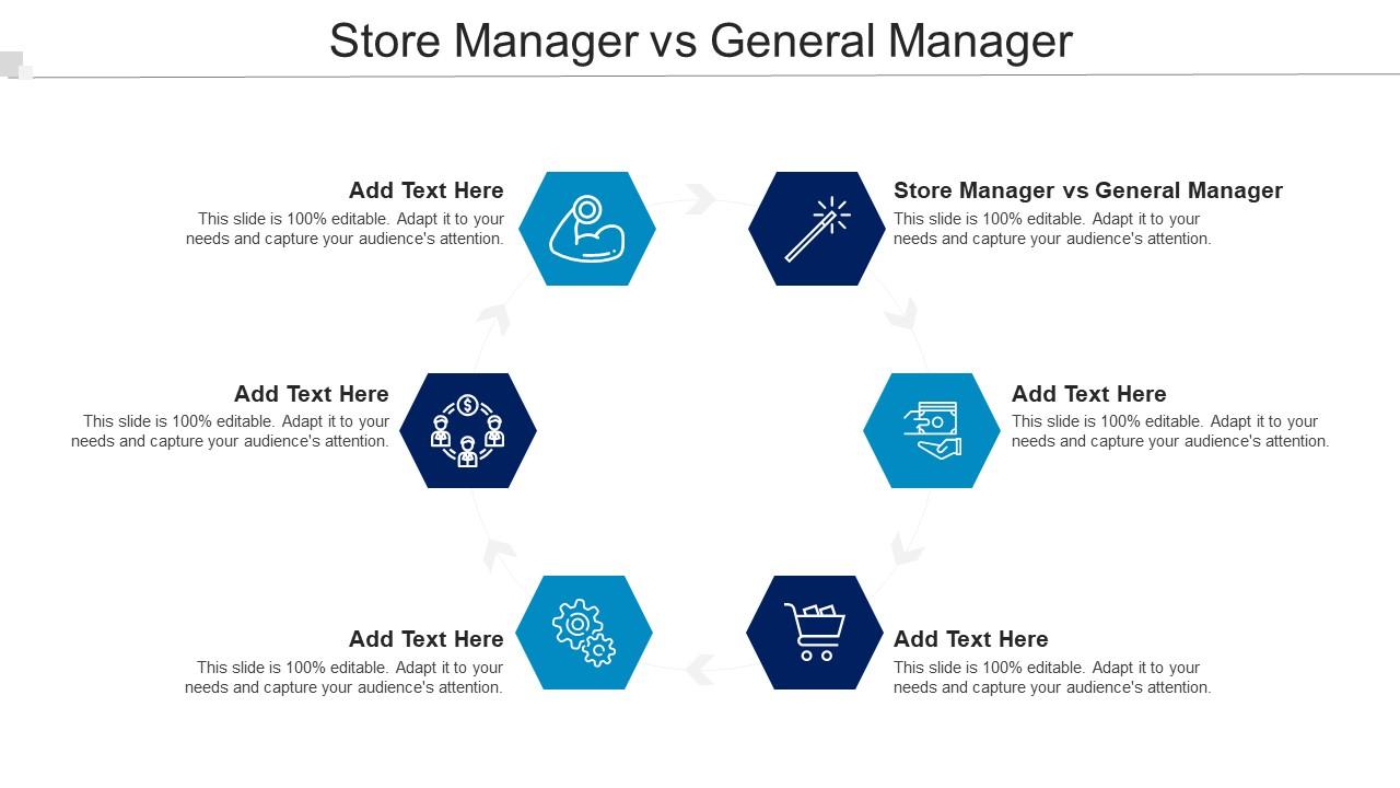 Store Manager Vs General Manager Ppt Powerpoint Presentation Layouts