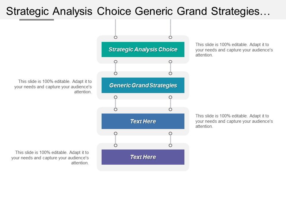 generic and grand strategies