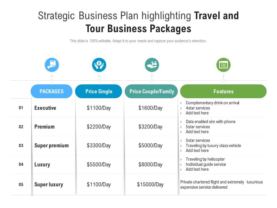 tour plan business