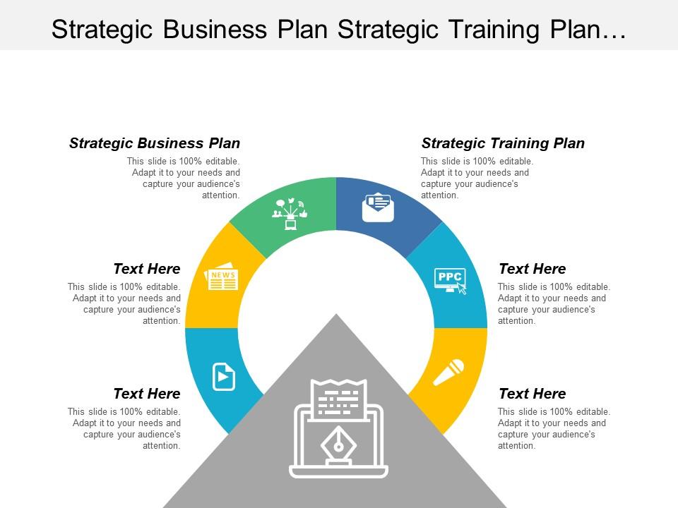 strategy business plan
