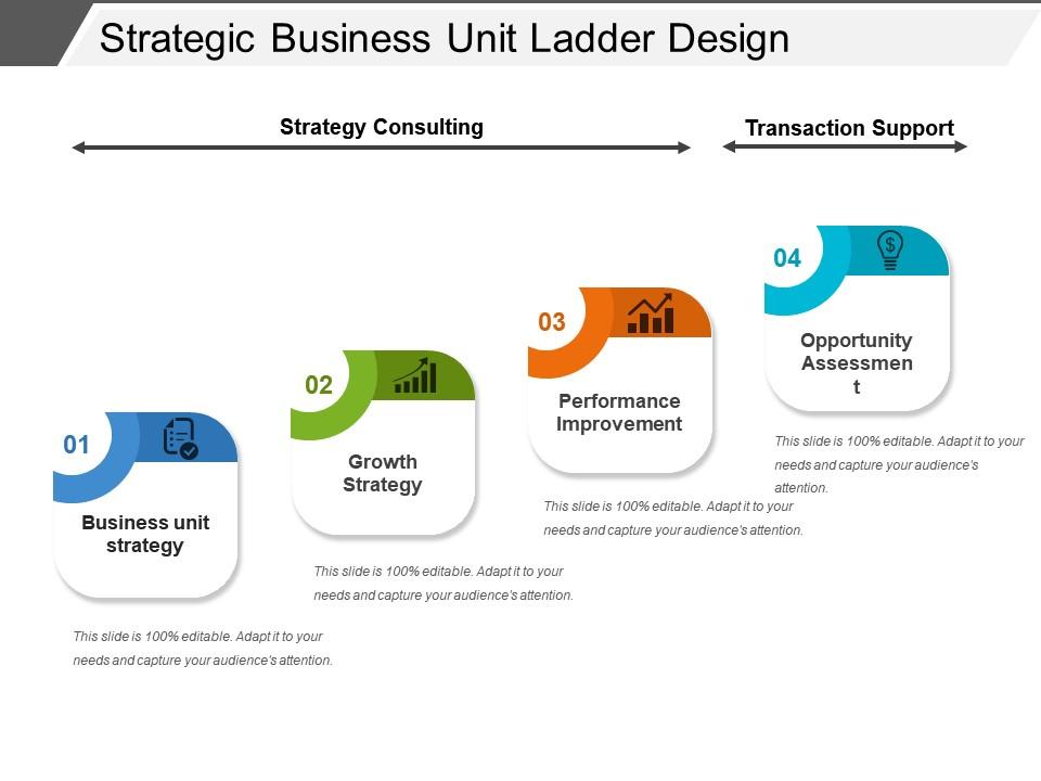 Strategic business unit ladder design powerpoint presentation Slide01