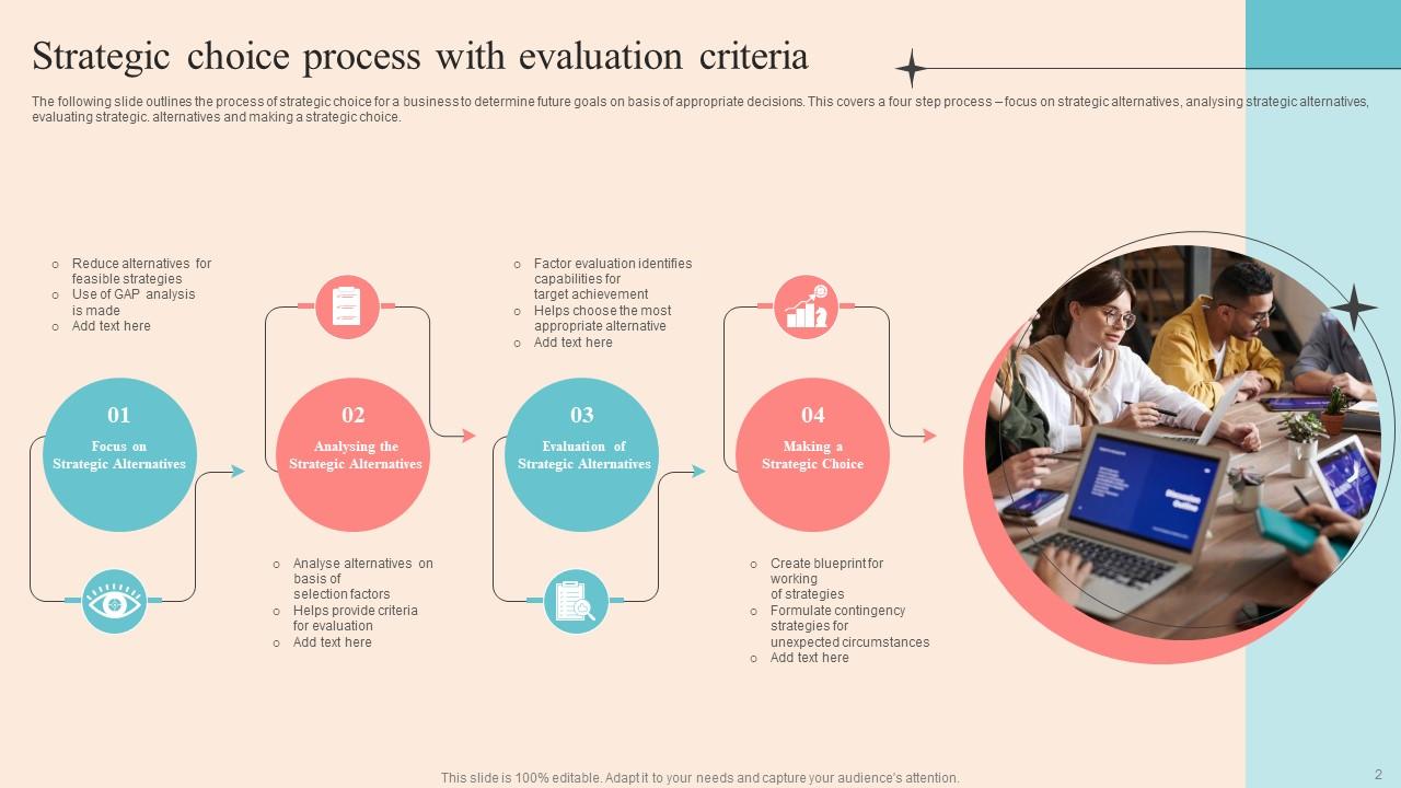 Top 10 Strategic Choice PowerPoint Presentation Templates in 2025