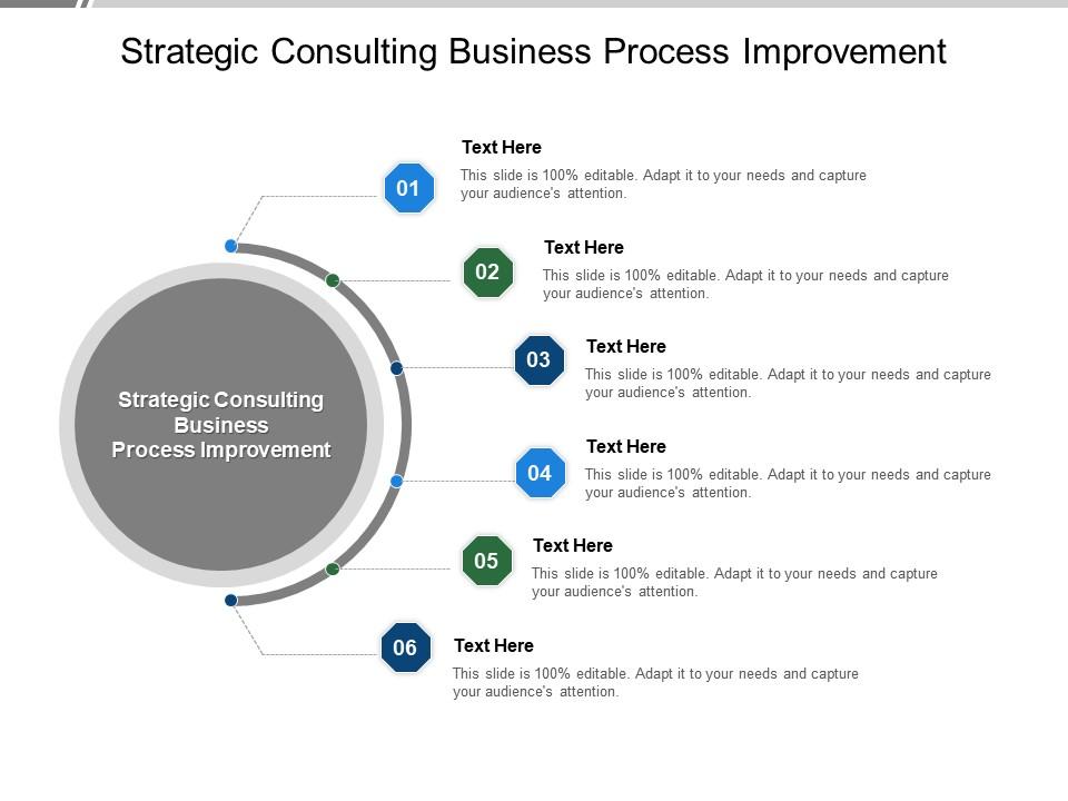 5 Ways To Simplify Business and strategic consulting