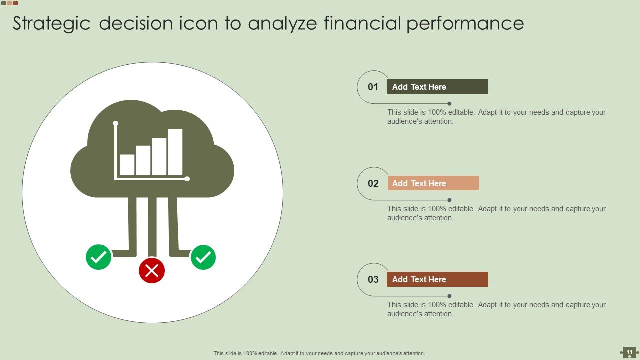 Strategic Decisions Powerpoint Ppt Template Bundles PPT Example