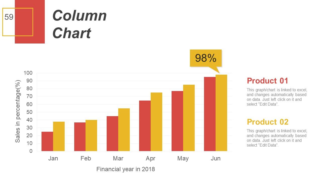 Strategic Human Resource Planning Process Powerpoint Presentation ...