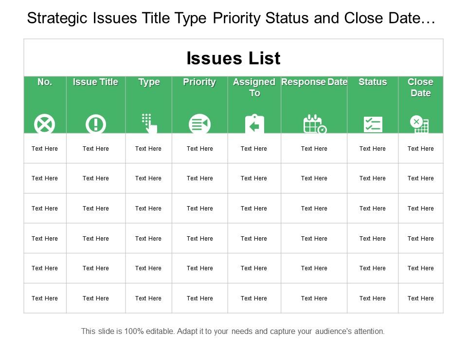 Strategic issues title type priority status and close date table Slide01
