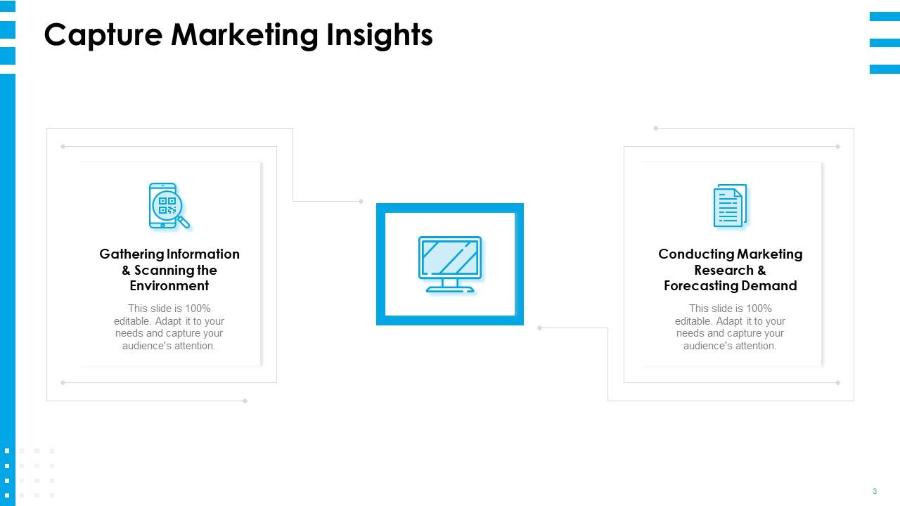 strategic marketing plan presentation