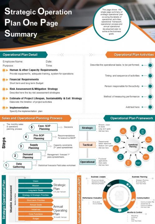 Strategic operation plan one page summary presentation report infographic ppt pdf document Slide01