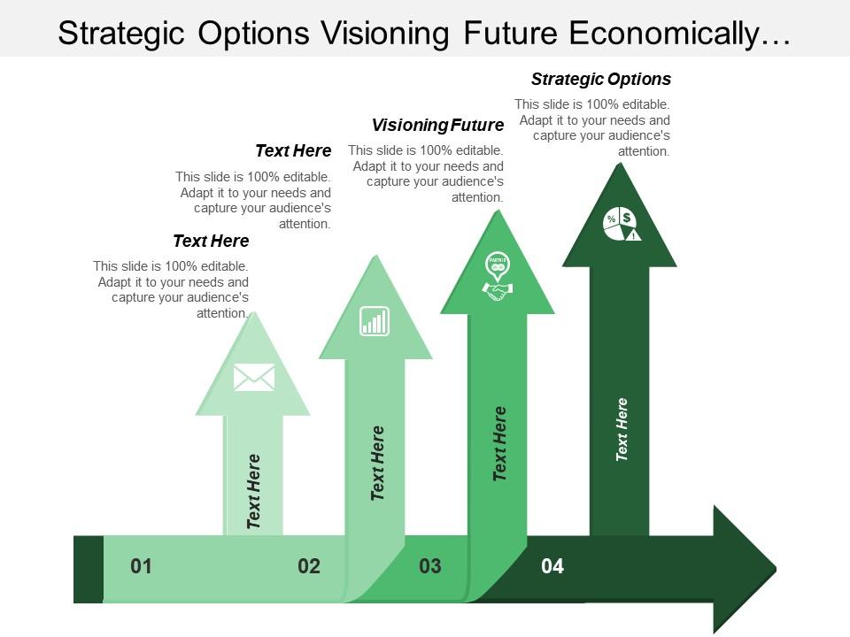 Strategic options visioning future economically coherent value network Slide01